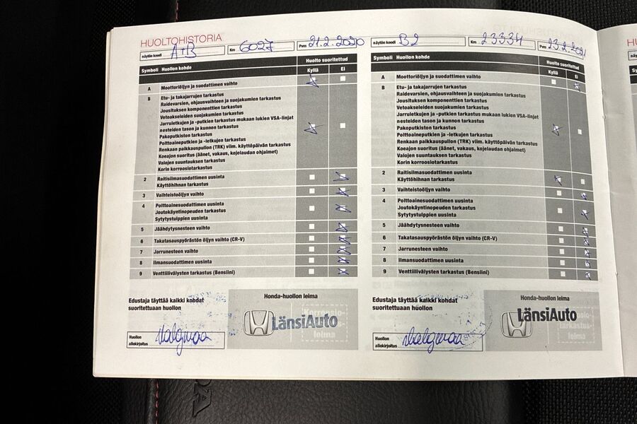 Honda CR-V vaihtoauto