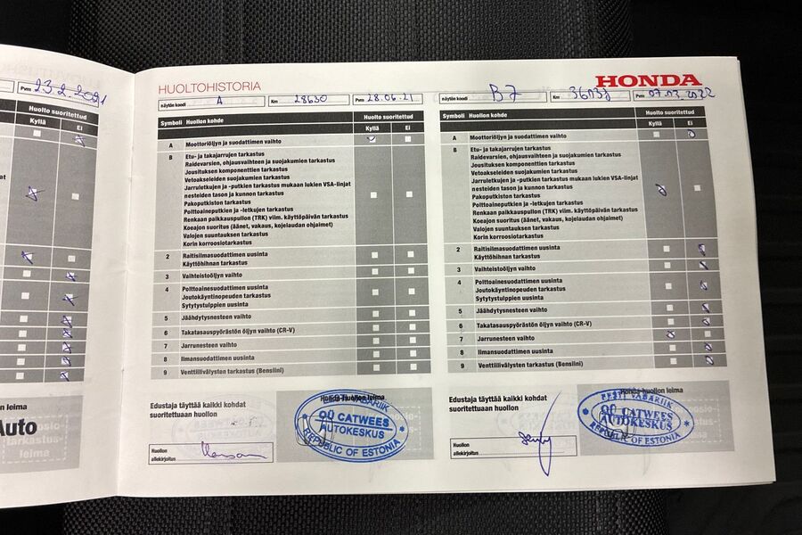 Honda CR-V vaihtoauto