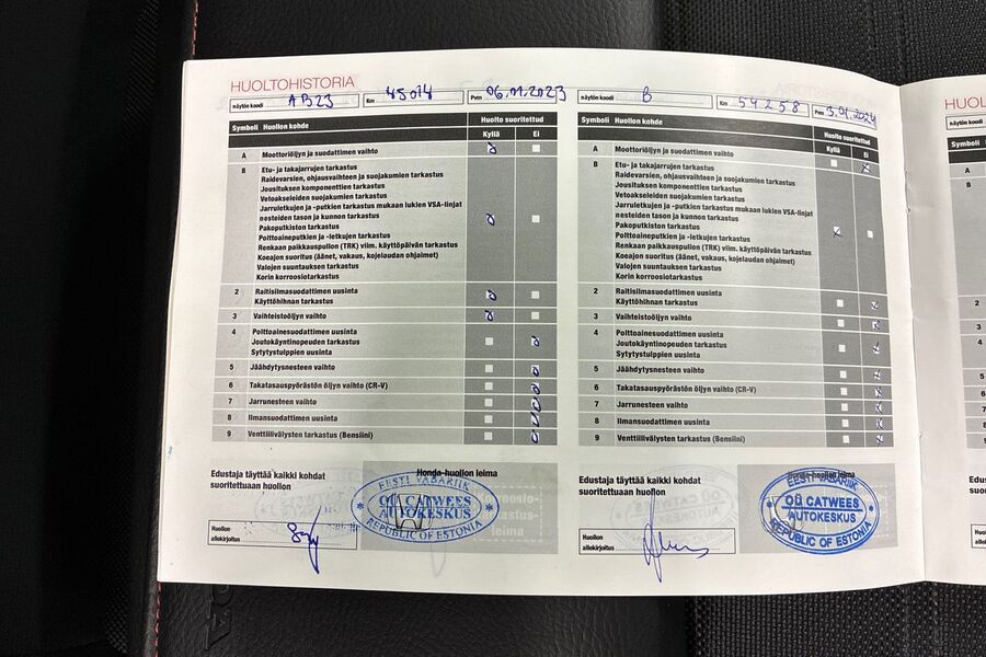 Honda CR-V vaihtoauto