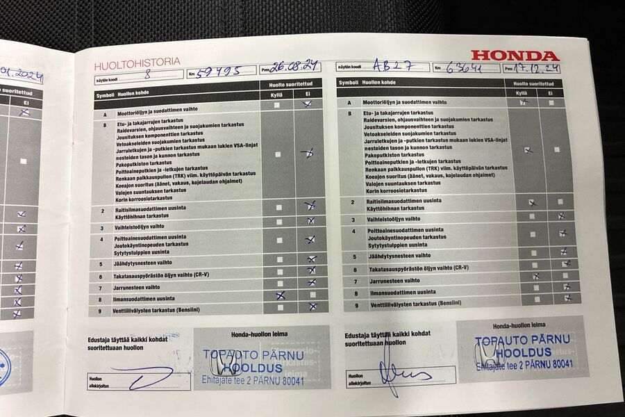 Honda CR-V vaihtoauto