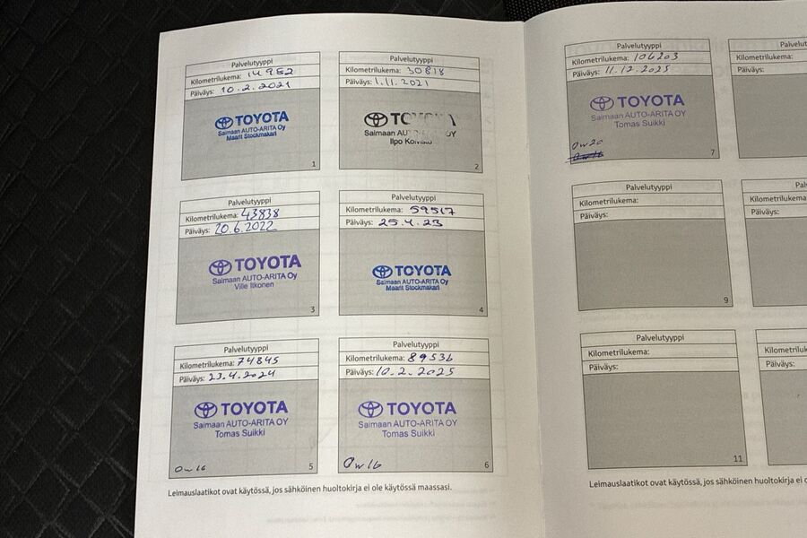 Toyota C-HR vaihtoauto