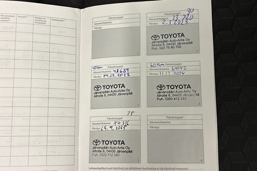 Toyota Yaris vaihtoauto