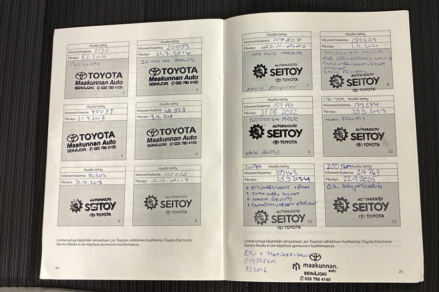 Toyota Avensis vaihtoauto