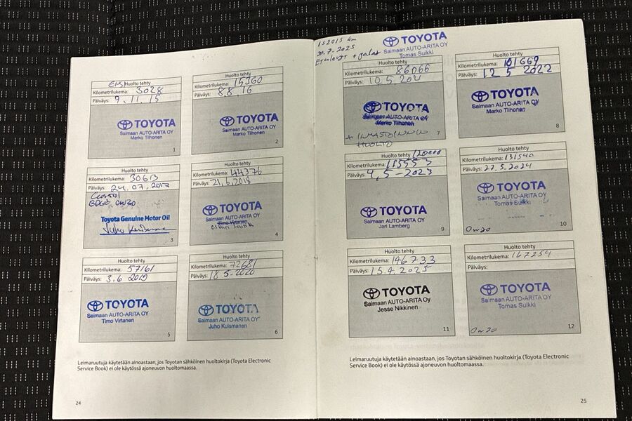 Toyota Corolla vaihtoauto