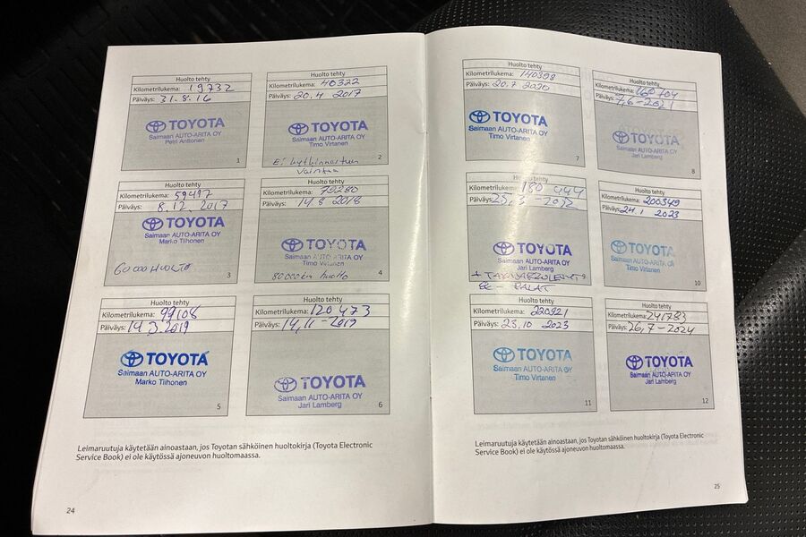 Toyota Avensis vaihtoauto