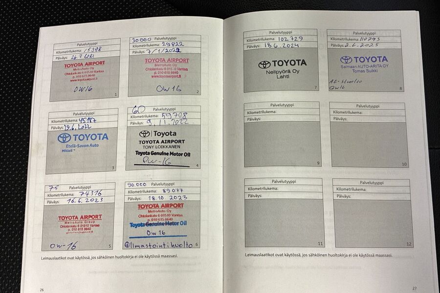 Toyota Camry vaihtoauto