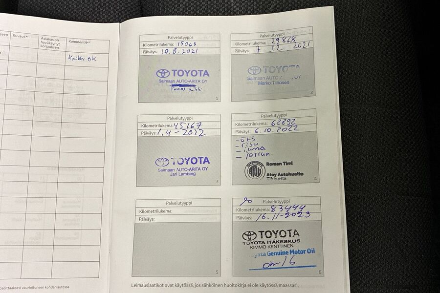 Toyota RAV4 vaihtoauto