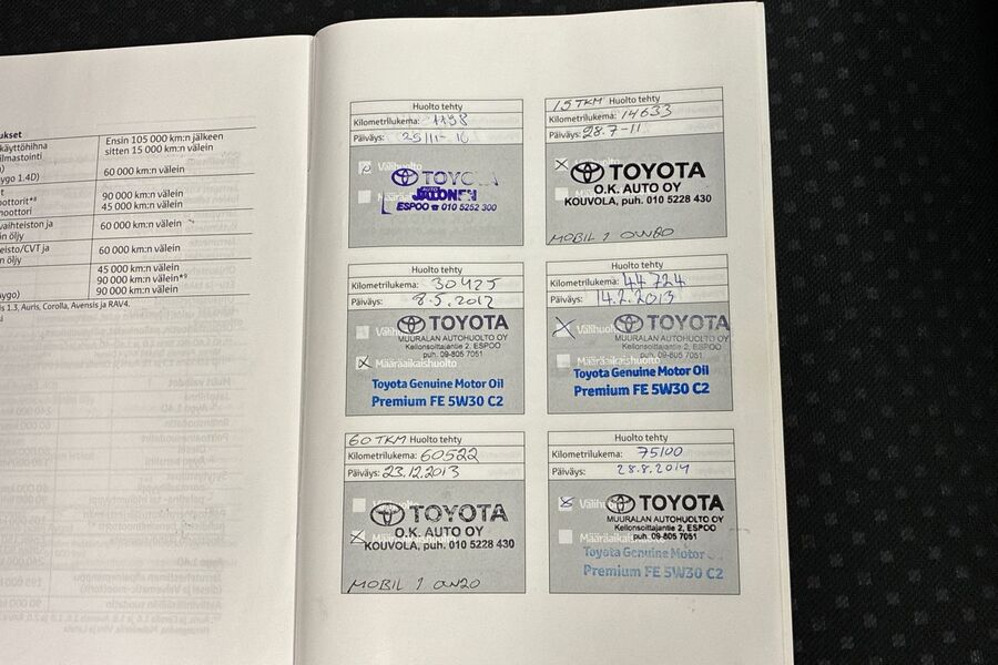 Toyota Yaris vaihtoauto