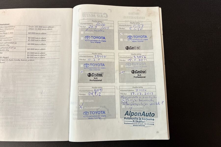 Toyota Yaris vaihtoauto