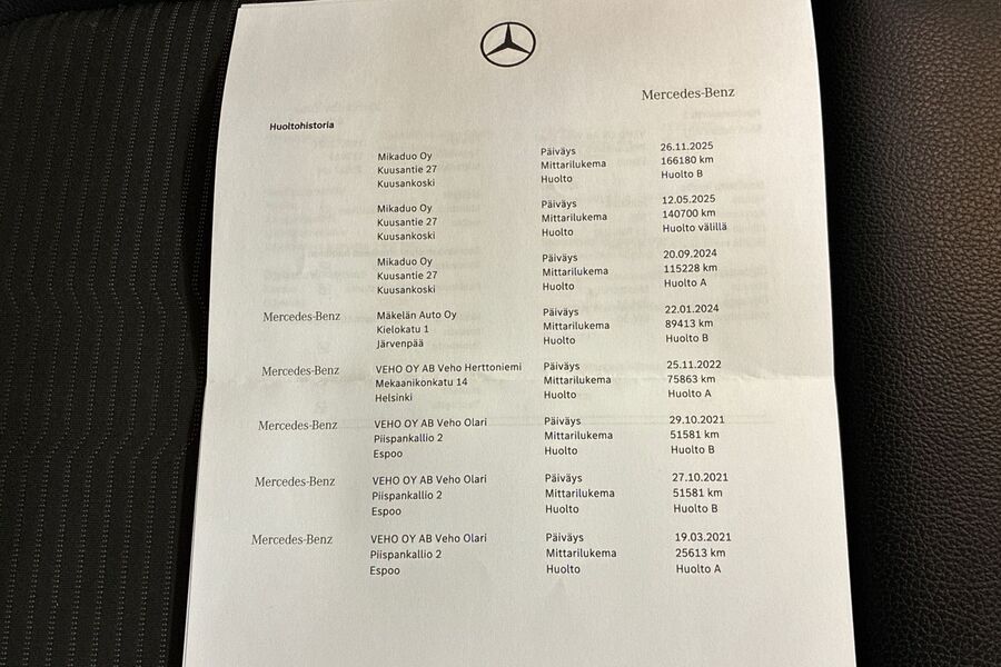 Mercedes-Benz CLA-sarja vaihtoauto