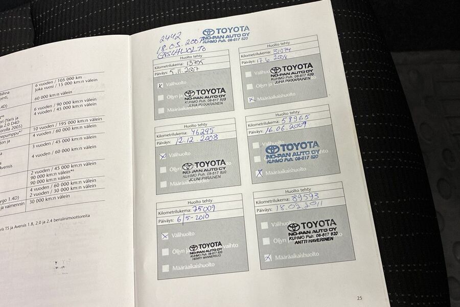 Toyota Corolla vaihtoauto