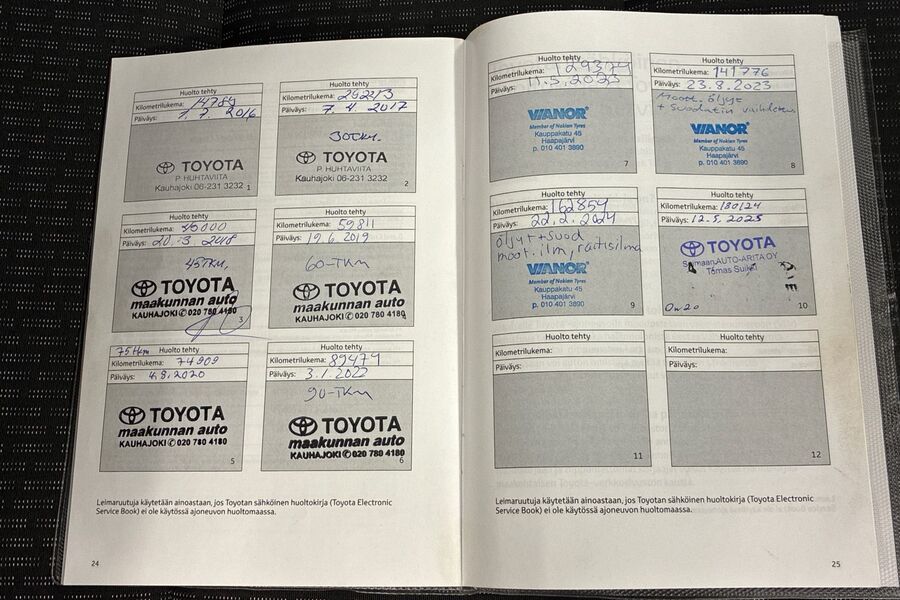 Toyota Auris vaihtoauto