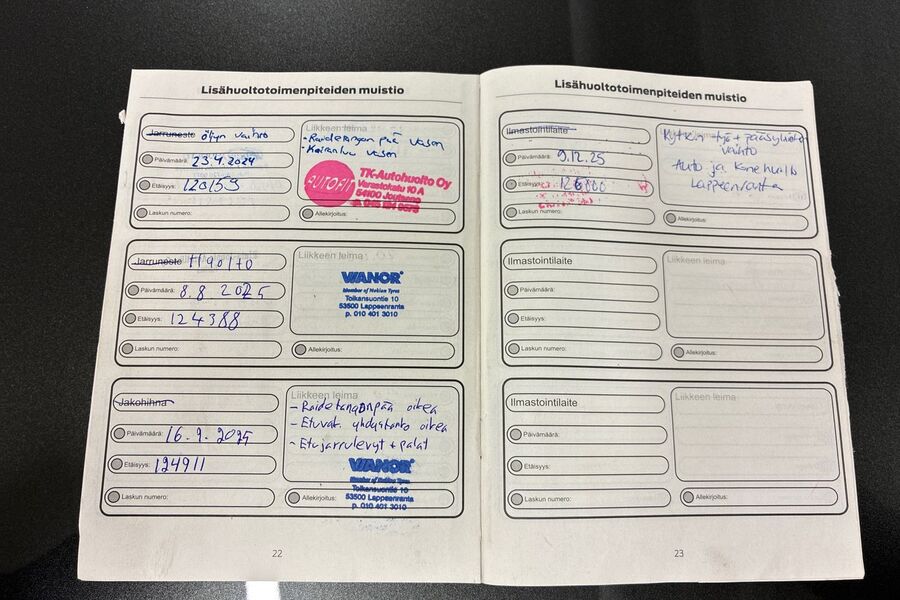 Ford Fiesta vaihtoauto