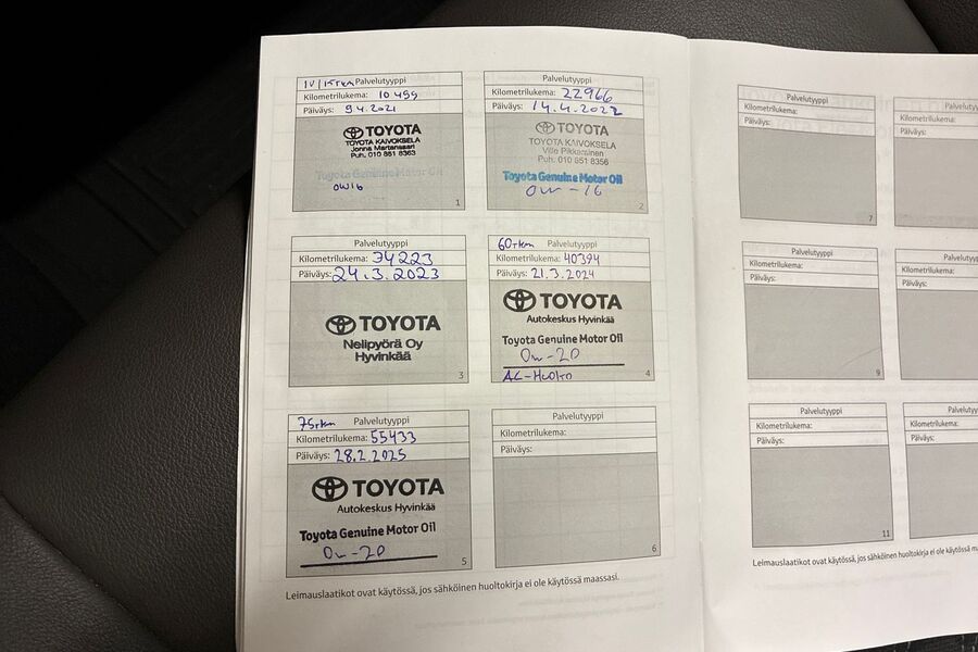 Toyota C-HR vaihtoauto