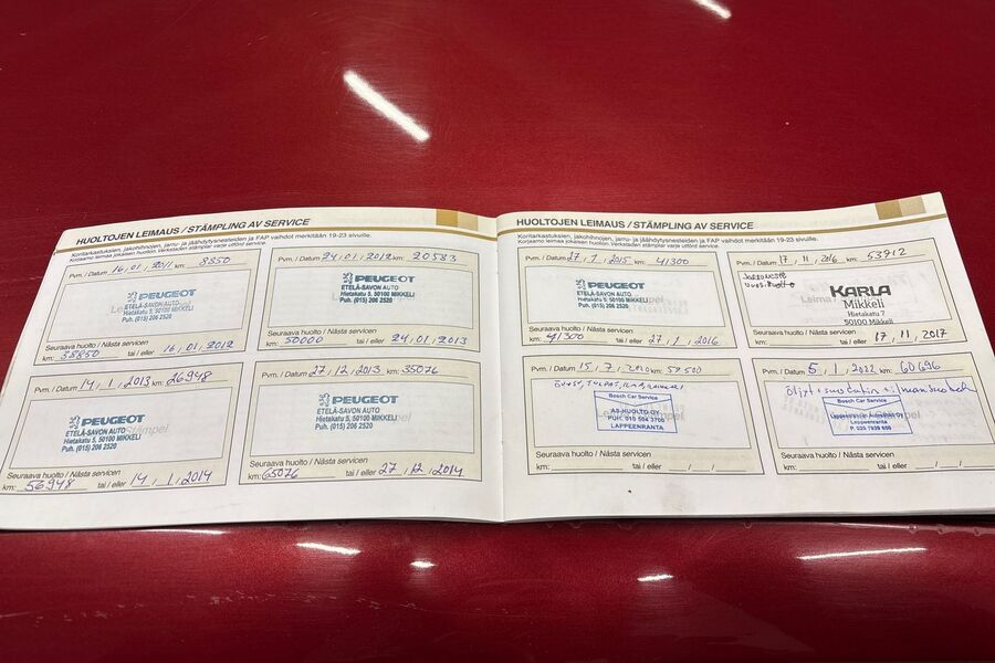 Peugeot 207 vaihtoauto