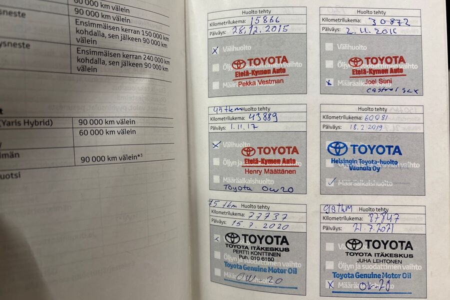 Toyota Auris vaihtoauto