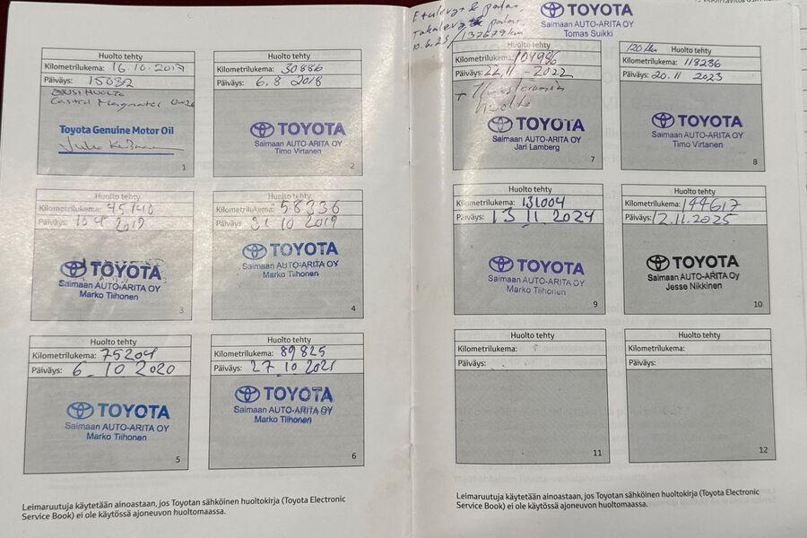 Toyota RAV4 vaihtoauto