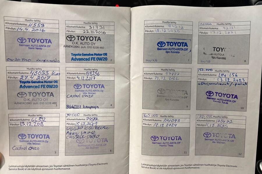 Toyota Yaris vaihtoauto