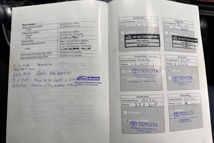 Toyota Verso vaihtoauto