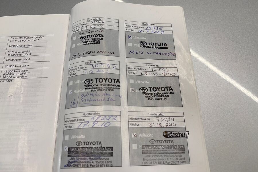 Toyota Avensis vaihtoauto