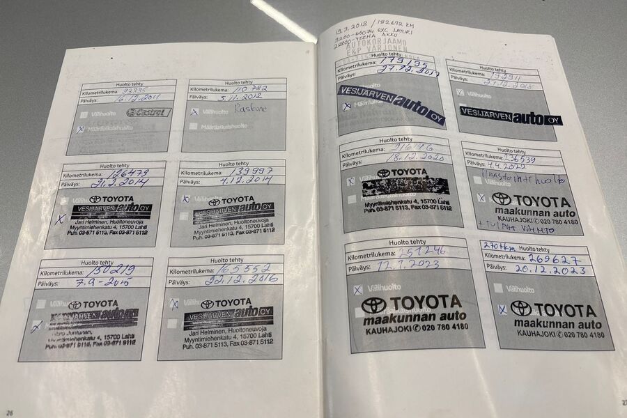 Toyota Avensis vaihtoauto