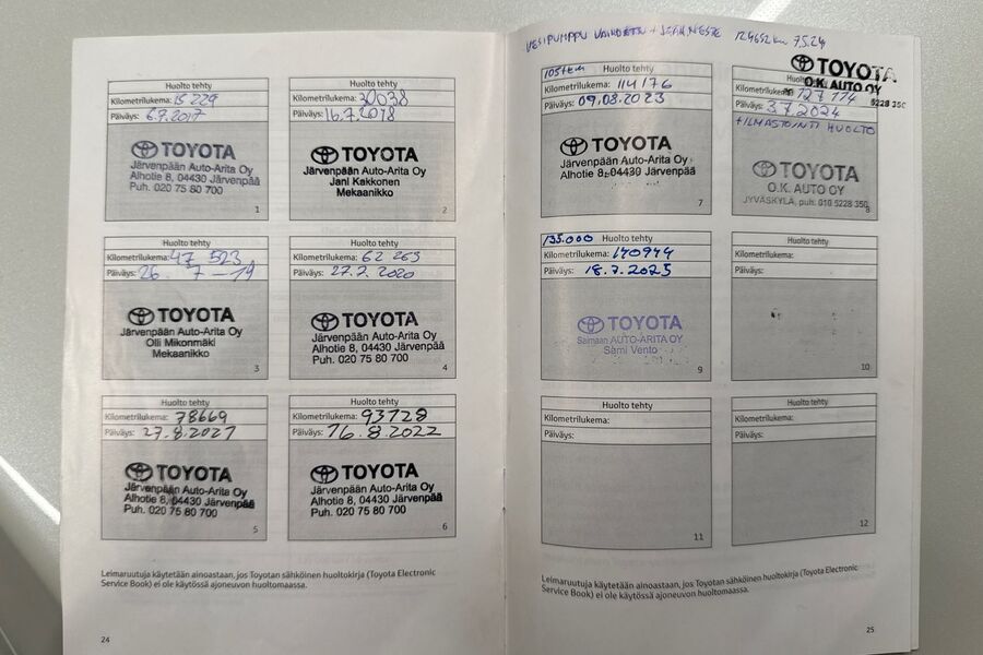 Toyota Avensis vaihtoauto