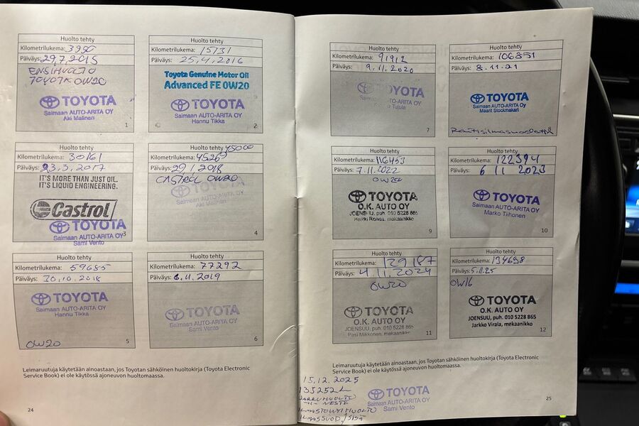 Toyota Auris vaihtoauto