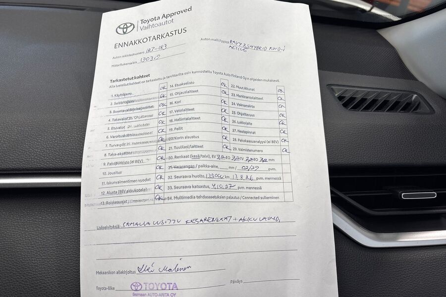 Toyota RAV4 vaihtoauto