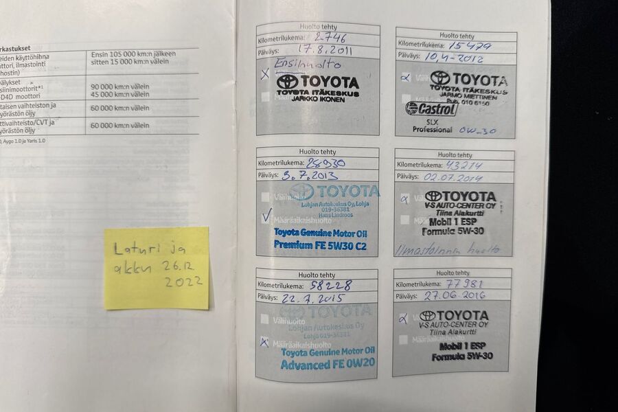 Toyota Avensis vaihtoauto