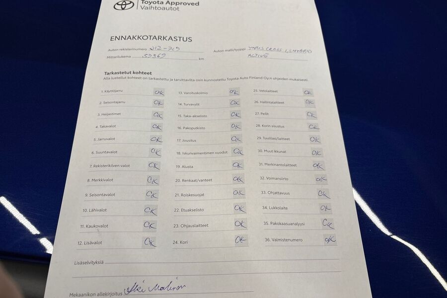 Toyota Yaris Cross vaihtoauto