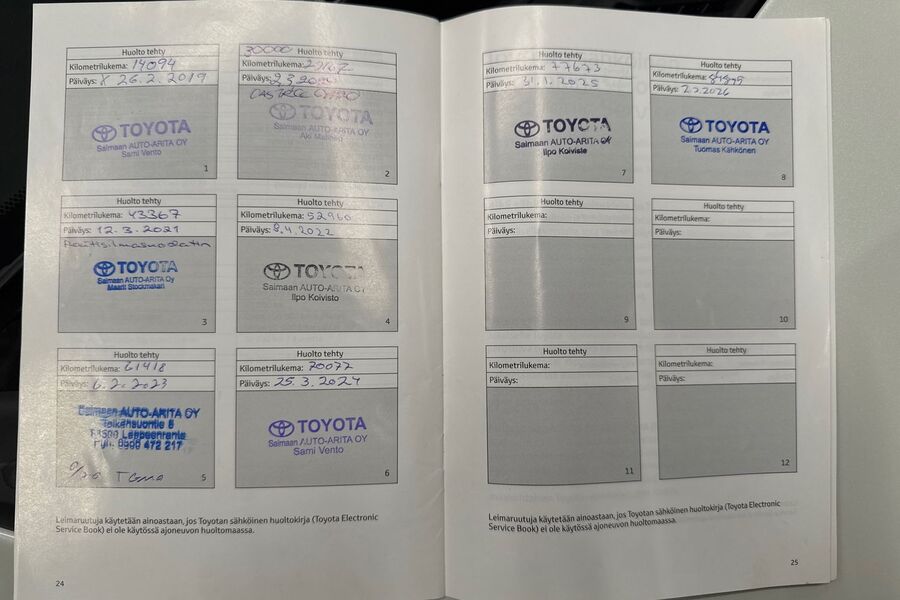 Toyota Auris vaihtoauto