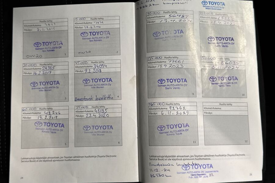 Toyota Avensis vaihtoauto