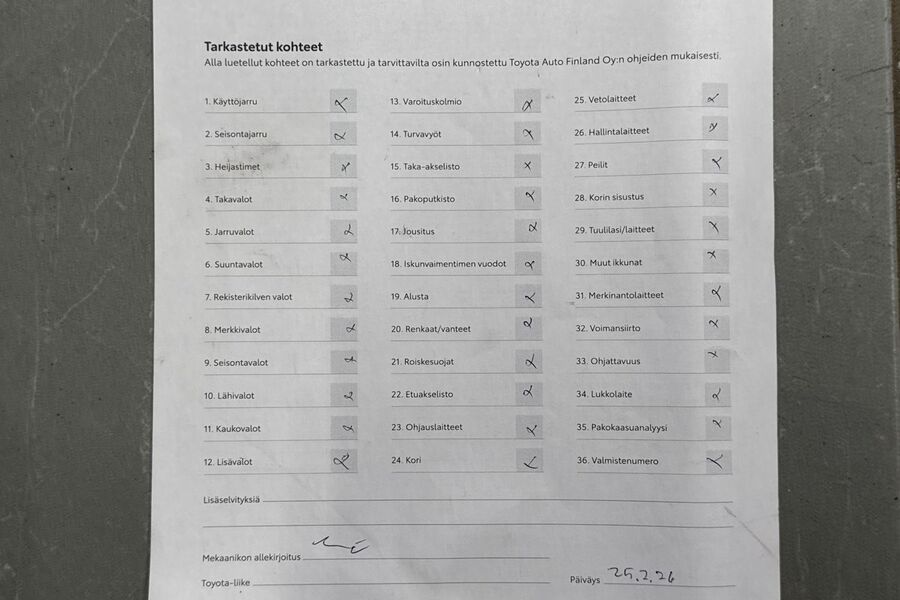 Toyota Yaris vaihtoauto