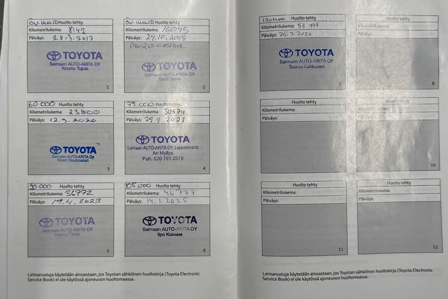 Toyota Yaris vaihtoauto