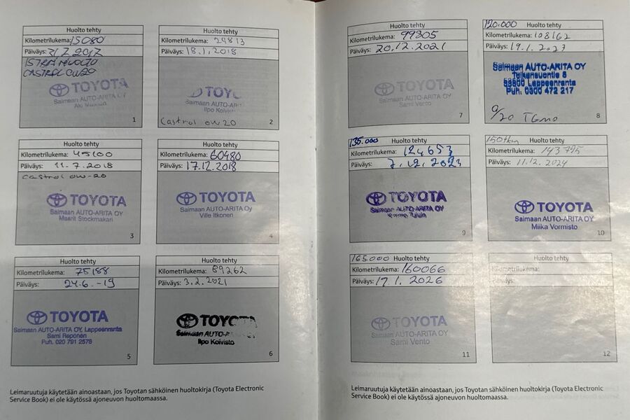 Toyota Auris vaihtoauto