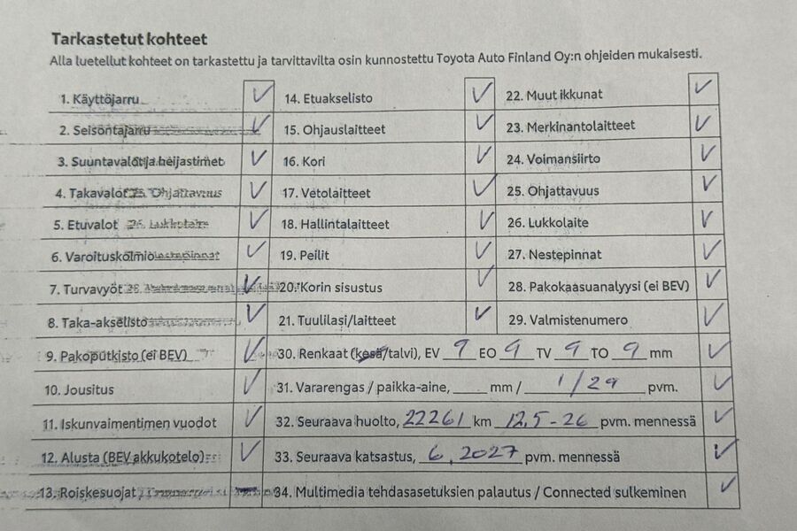 Toyota C-HR vaihtoauto