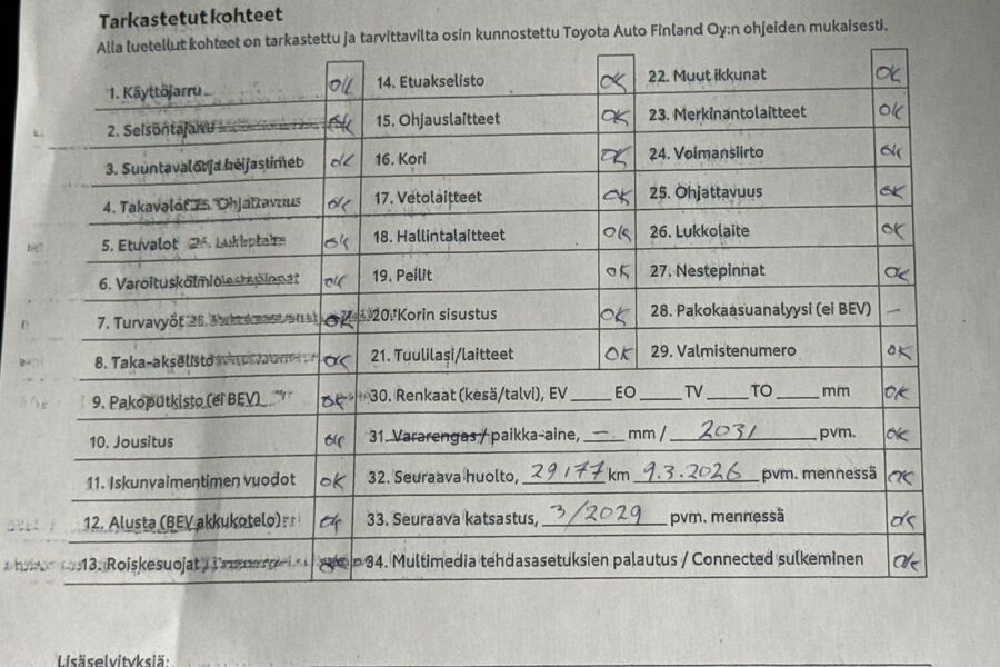 Toyota C-HR vaihtoauto