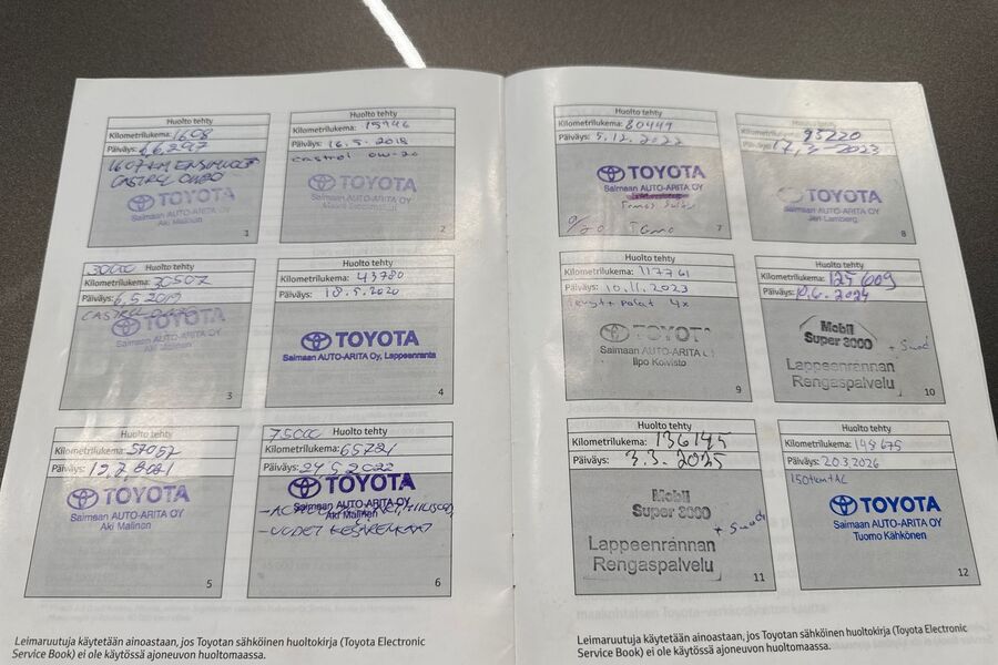 Toyota Corolla vaihtoauto