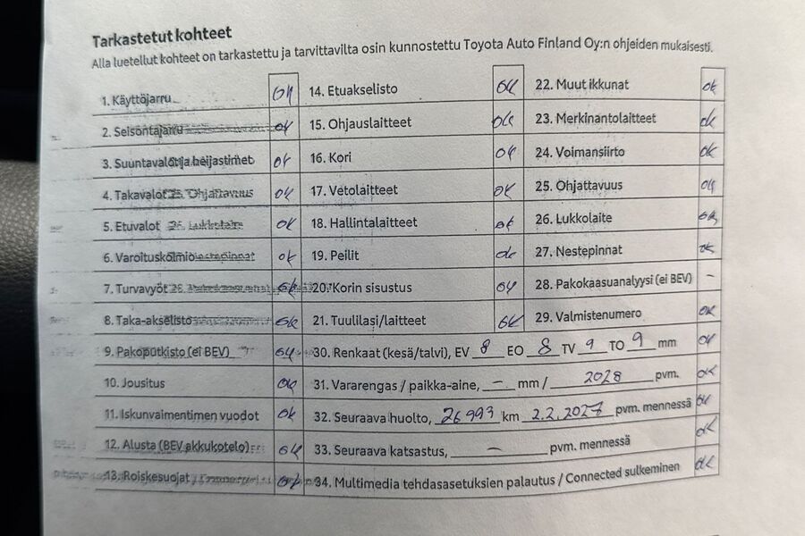 Toyota Yaris vaihtoauto