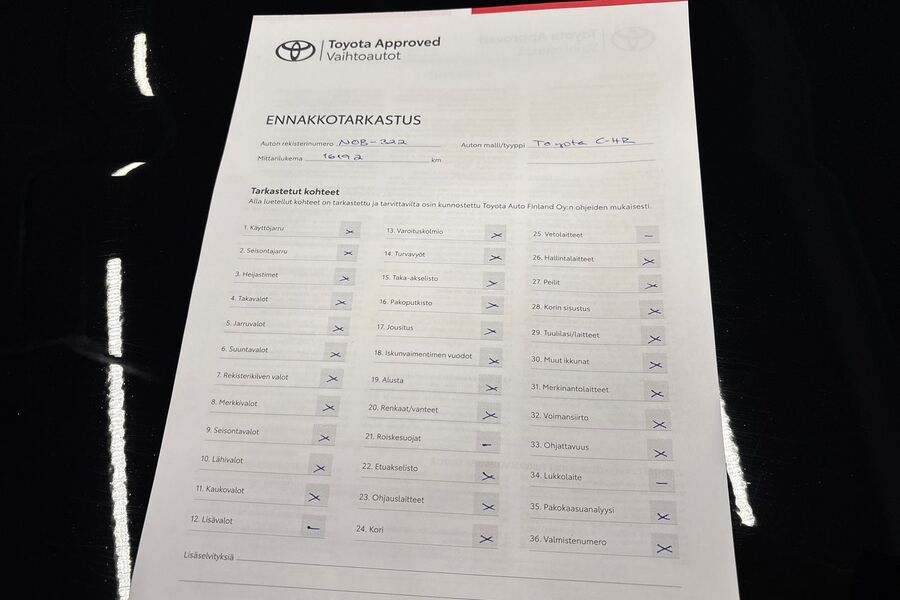 Toyota C-HR vaihtoauto