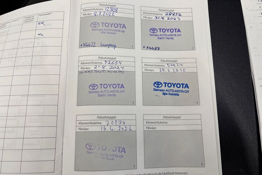 Toyota RAV4 vaihtoauto