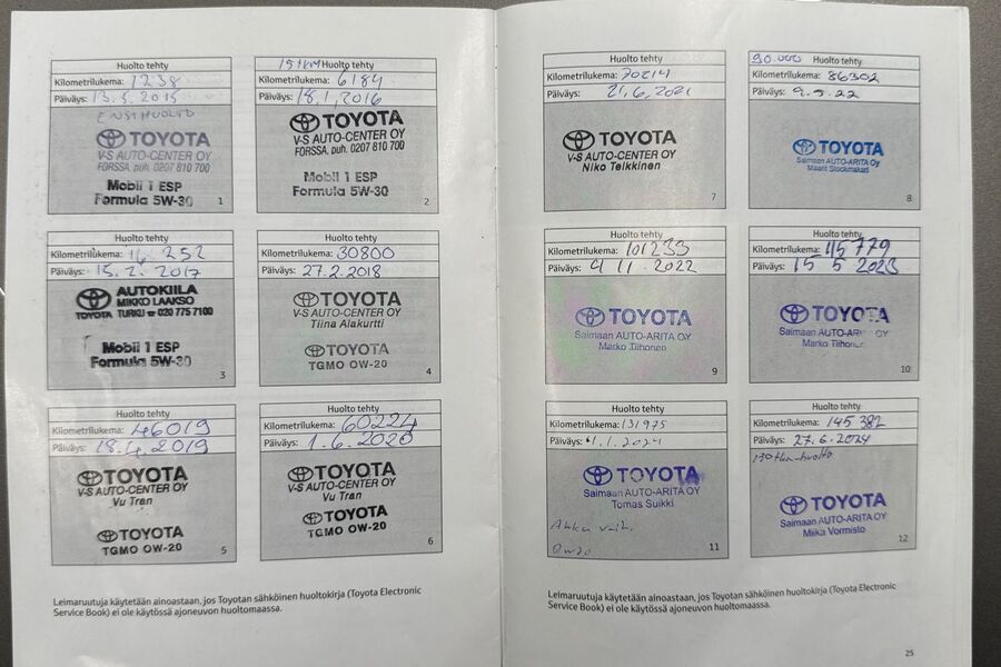 Toyota Auris vaihtoauto