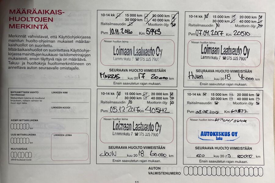 Nissan Qashqai vaihtoauto