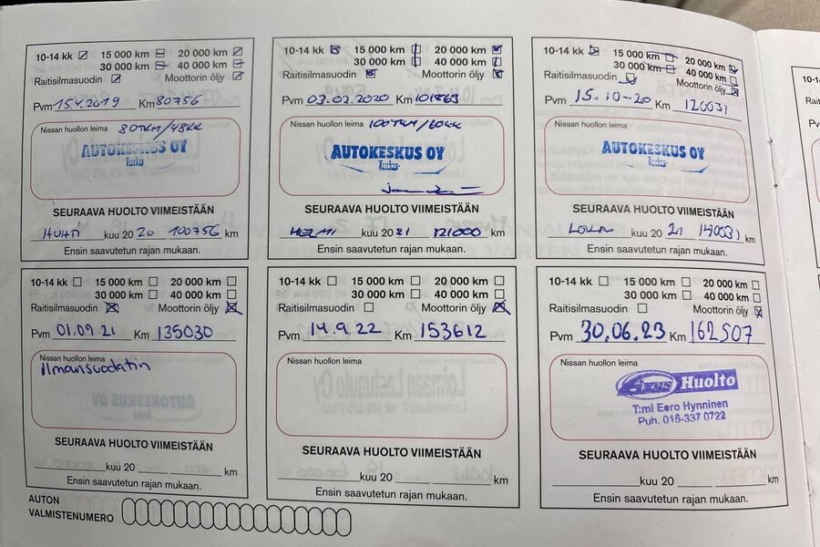 Nissan Qashqai vaihtoauto