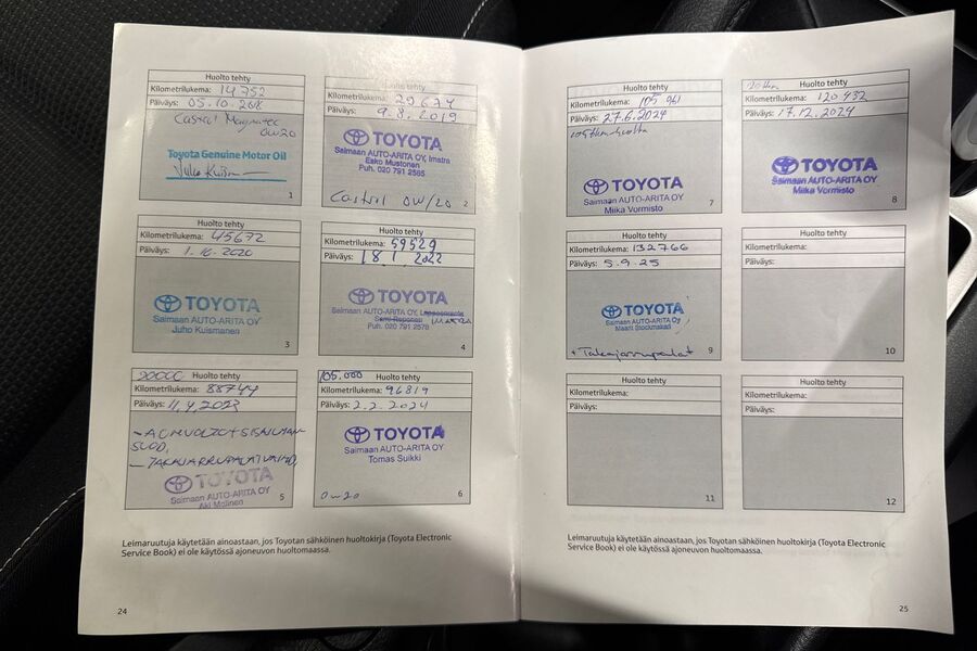 Toyota RAV4 vaihtoauto