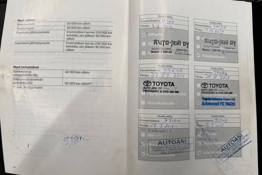 Toyota Prius vaihtoauto