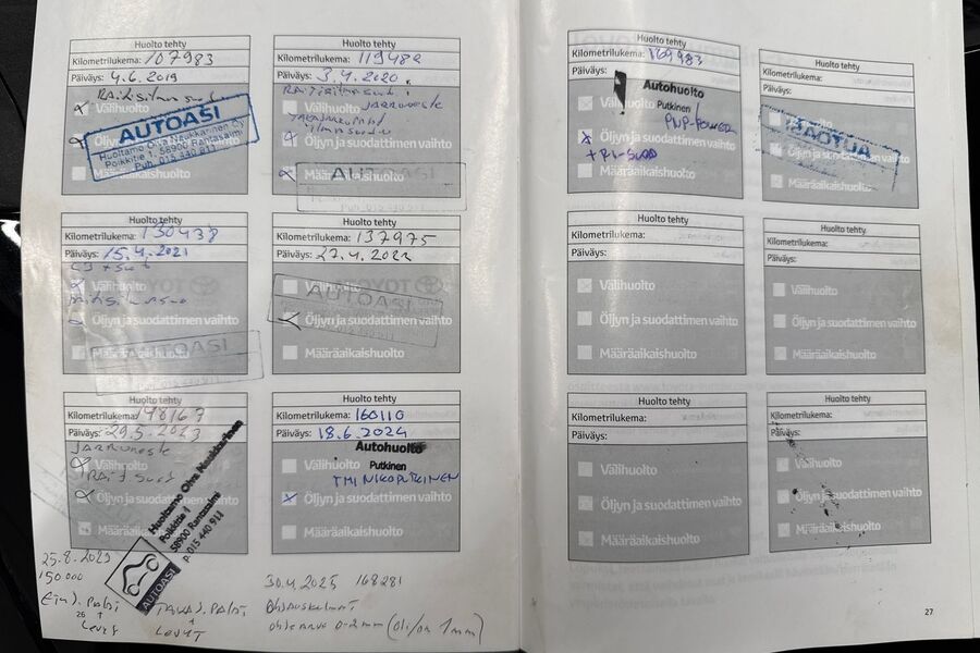 Toyota Prius vaihtoauto