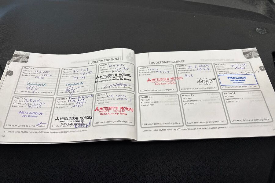 Mitsubishi ASX vaihtoauto