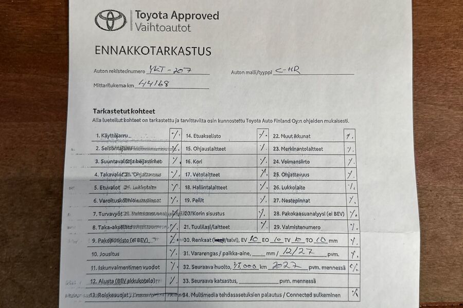 Toyota C-HR vaihtoauto