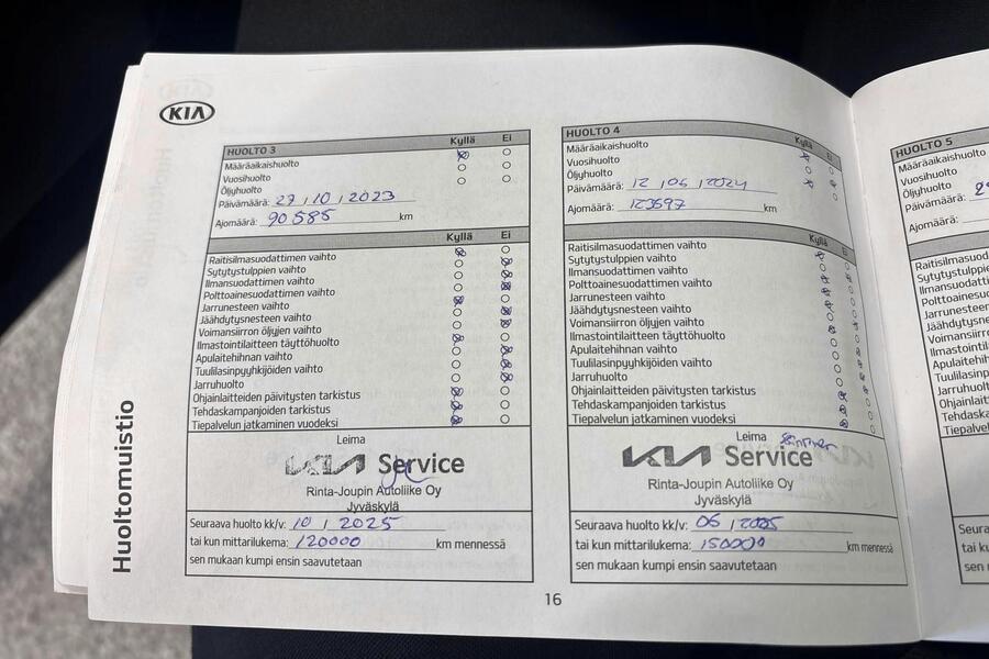 Kia Sorento vaihtoauto